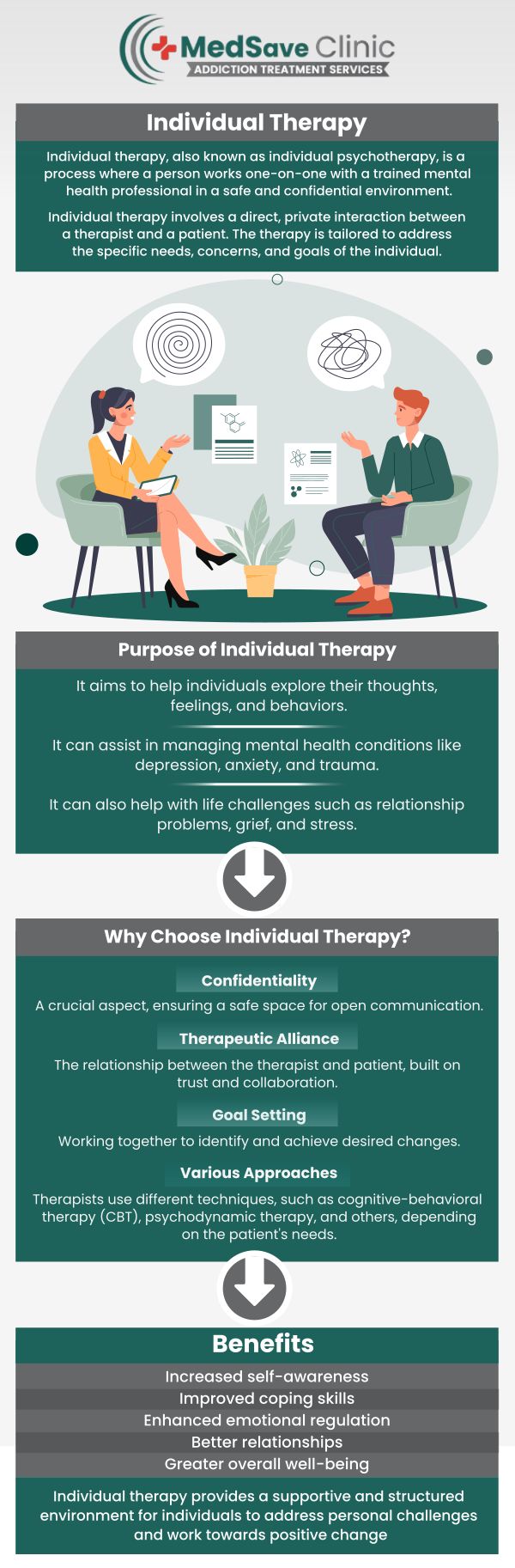 At MedSave Clinic, our team provides personalized one-on-one counseling designed to support individuals through every stage of addiction recovery. Our approach focuses on understanding each patient’s unique challenges, goals, and personal history to create effective, individualized care plans. Through confidential, supportive sessions, our counselors help patients address addiction triggers, mental health concerns, and life stressors. Contact us today or schedule an appointment today. We are conveniently located at 246 E Campus View Blvd, Columbus, OH 43235. At MedSave Clinic, our team provides personalized one-on-one counseling designed to support individuals through every stage of addiction recovery. Our approach focuses on understanding each patient’s unique challenges, goals, and personal history to create effective, individualized care plans. Through confidential, supportive sessions, our counselors help patients address addiction triggers, mental health concerns, and life stressors. Contact us today or schedule an appointment today. We are conveniently located at 246 E Campus View Blvd, Columbus, OH 43235.