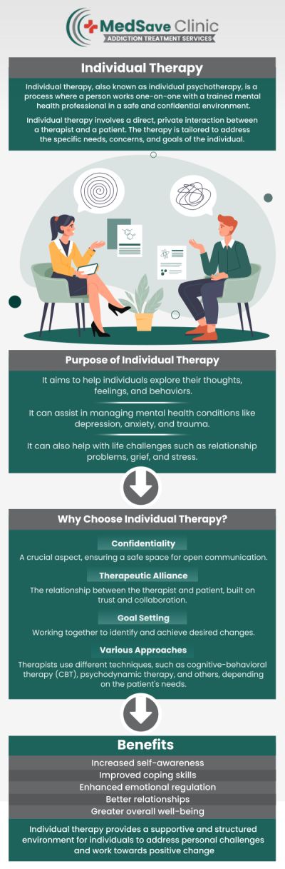 At MedSave Clinic, our team provides personalized one-on-one counseling designed to support individuals through every stage of addiction recovery. Our approach focuses on understanding each patient’s unique challenges, goals, and personal history to create effective, individualized care plans. Through confidential, supportive sessions, our counselors help patients address addiction triggers, mental health concerns, and life stressors. Contact us today or schedule an appointment today. We are conveniently located at 246 E Campus View Blvd, Columbus, OH 43235. At MedSave Clinic, our team provides personalized one-on-one counseling designed to support individuals through every stage of addiction recovery. Our approach focuses on understanding each patient’s unique challenges, goals, and personal history to create effective, individualized care plans. Through confidential, supportive sessions, our counselors help patients address addiction triggers, mental health concerns, and life stressors. Contact us today or schedule an appointment today. We are conveniently located at 246 E Campus View Blvd, Columbus, OH 43235.