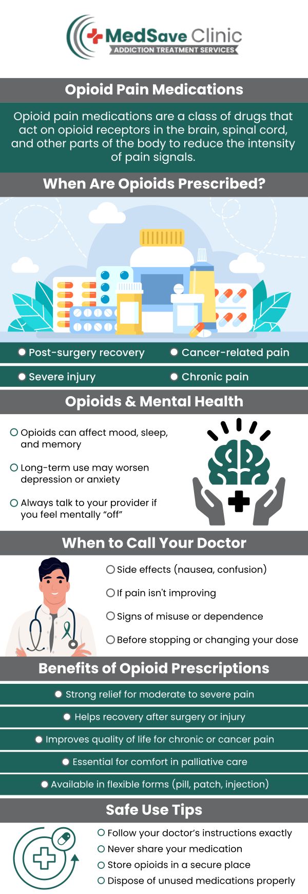Common questions asked by patients: What are the symptoms of opioid addiction? How does medication-assisted treatment (MAT) work for opioid addiction? How long does opioid addiction treatment take? What is the role of counseling in opioid addiction treatment? For more information, contact us or request an appointment online. We are conveniently located at 246 E Campus View Blvd, Columbus, OH 43235, serving patients from Columbus OH, Flint OH, Galena OH, Powell OH, Westerville OH, and the surrounding areas. Common questions asked by patients: What are the symptoms of opioid addiction? How does medication-assisted treatment (MAT) work for opioid addiction? How long does opioid addiction treatment take? What is the role of counseling in opioid addiction treatment? For more information, contact us or request an appointment online. We are conveniently located at 246 E Campus View Blvd, Columbus, OH 43235, serving patients from Columbus OH, Flint OH, Galena OH, Powell OH, Westerville OH, and the surrounding areas.