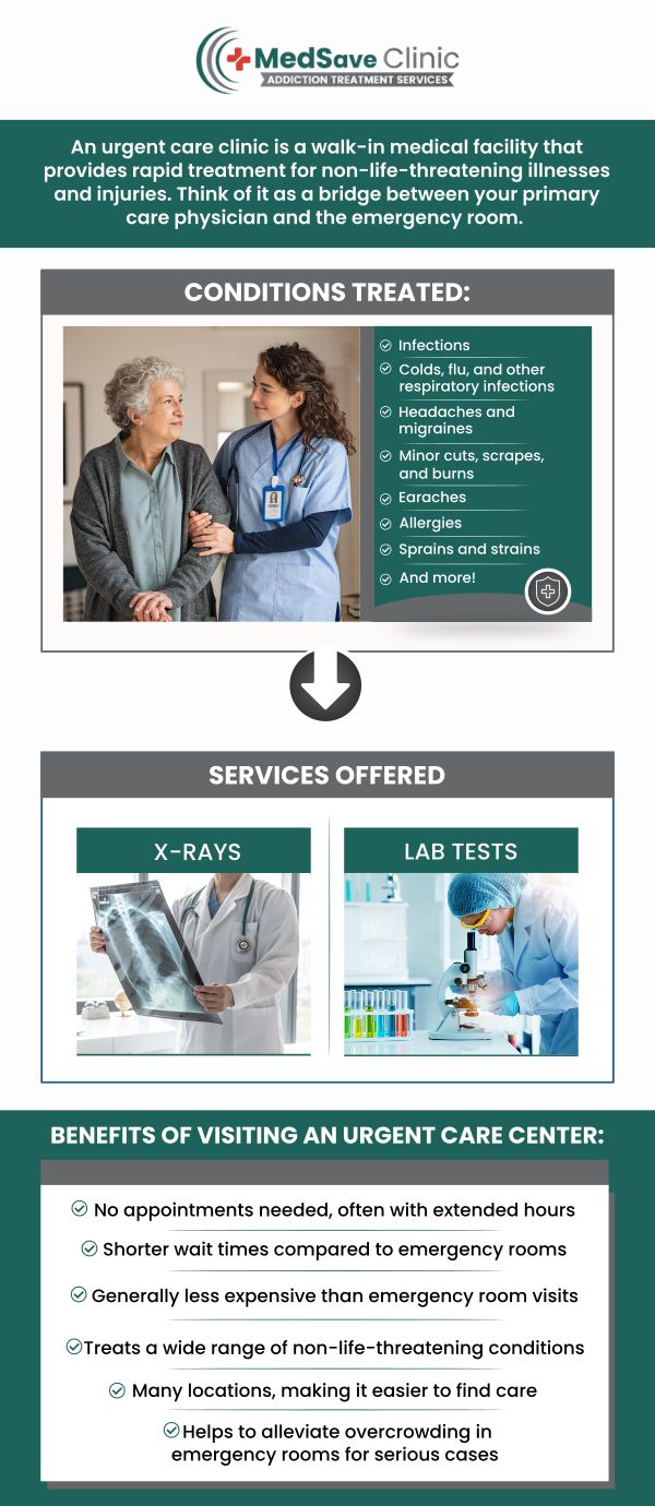 Common questions asked by patients: What urgent care services are available for addiction treatment? How does urgent care support individuals in addiction recovery? Can urgent care help with withdrawal symptoms during addiction recovery? What role does urgent care play in detoxification during addiction treatment? For more information, contact us or request an appointment online. We are conveniently located at 246 E Campus View Blvd, Columbus, OH 43235, serving patients from Columbus OH, Flint OH, Galena OH, Powell OH, Westerville OH, and the surrounding areas.
