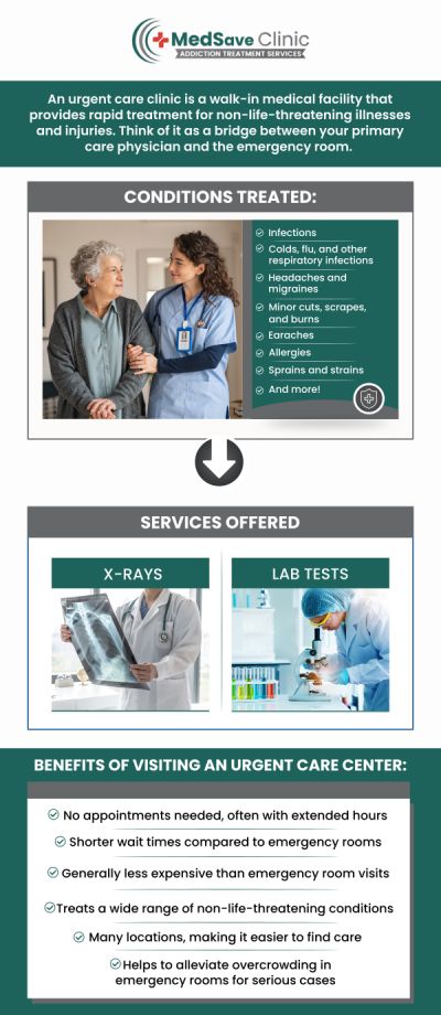 Common questions asked by patients: What urgent care services are available for addiction treatment? How does urgent care support individuals in addiction recovery? Can urgent care help with withdrawal symptoms during addiction recovery? What role does urgent care play in detoxification during addiction treatment? For more information, contact us or request an appointment online. We are conveniently located at 246 E Campus View Blvd, Columbus, OH 43235, serving patients from Columbus OH, Flint OH, Galena OH, Powell OH, Westerville OH, and the surrounding areas.