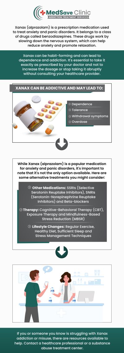Common questions asked by patients: How can Xanax abuse be treated? What are the withdrawal symptoms of Xanax abuse? How long does treatment for Xanax abuse take? How does therapy support recovery from Xanax abuse? For more information, contact us or request an appointment online. We are conveniently located at 246 E Campus View Blvd, Columbus, OH 43235, serving patients from Columbus OH, Flint OH, Galena OH, Powell OH, Westerville OH, and the surrounding areas.