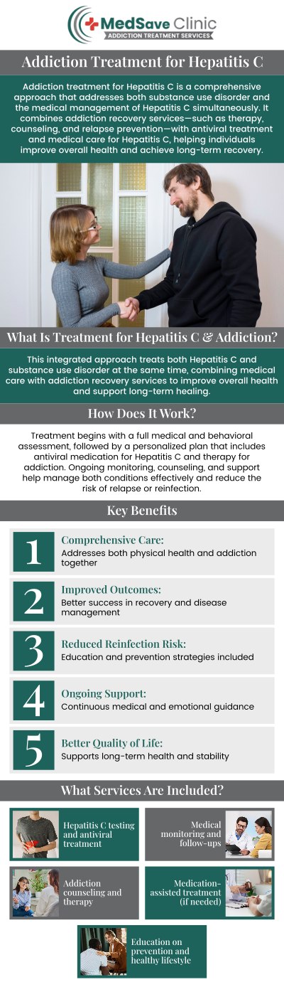 Common questions asked by patients: How does addiction treatment help manage Hepatitis C? Can addiction treatment programs provide care for Hepatitis C? Can managing Hepatitis C improve addiction recovery outcomes? Is it possible to treat Hepatitis C while in addiction treatment? For more information, contact us or request an appointment online. We are conveniently located at 246 E Campus View Blvd, Columbus, OH 43235, serving patients from Columbus OH, Flint OH, Galena OH, Powell OH, Westerville OH, and the surrounding areas.