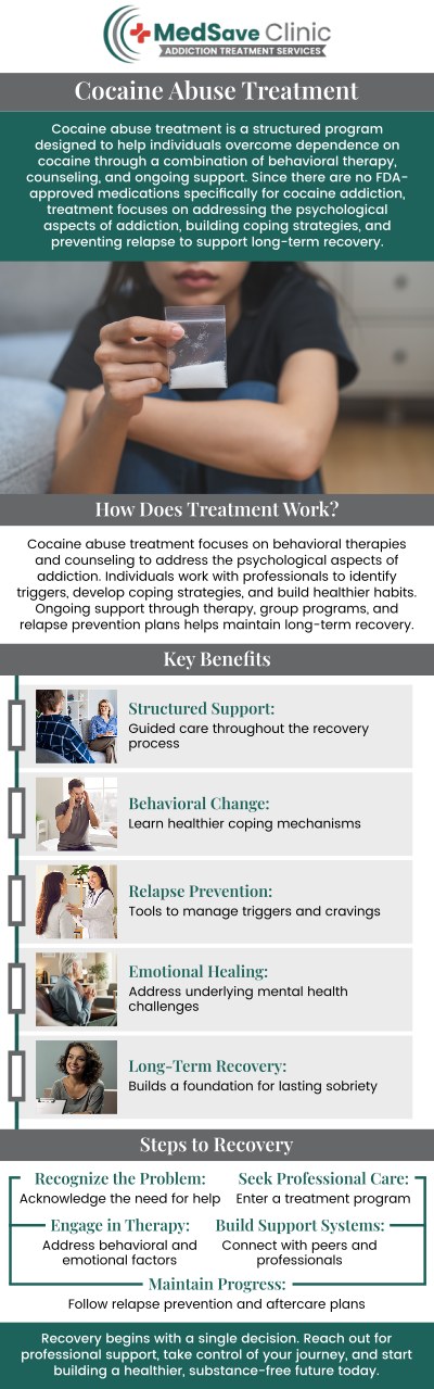 Common questions asked by patients: What are the signs of cocaine abuse? How is cocaine addiction treated? What are the benefits of professional treatment for cocaine abuse? Can outpatient treatment help with cocaine addiction? For more information, contact us or request an appointment online. We are conveniently located at 246 E Campus View Blvd, Columbus, OH 43235, serving patients from Columbus OH, Flint OH, Galena OH, Powell OH, Westerville OH, and the surrounding areas.