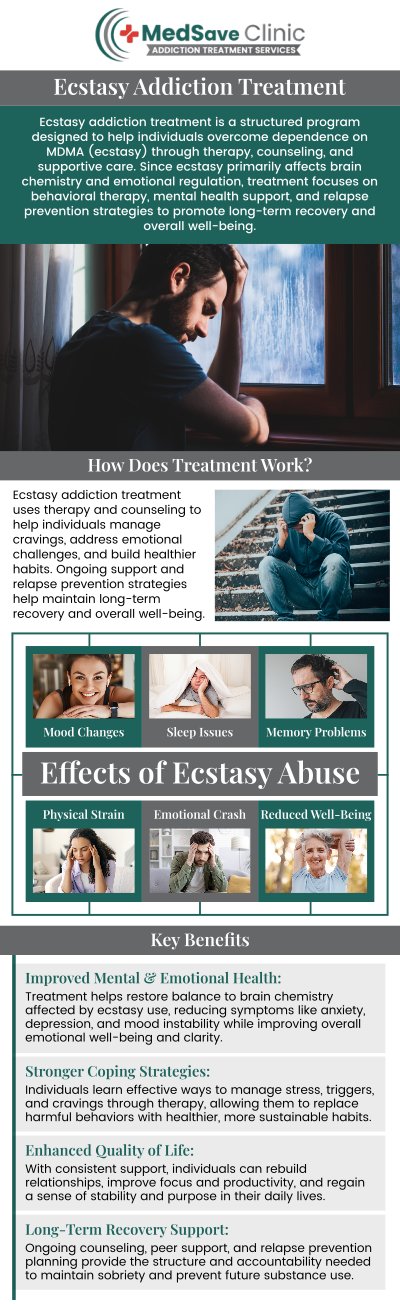 What is ecstasy addiction treatment? How does rehab help with ecstasy addiction? What are the signs of ecstasy abuse? How long does ecstasy rehab treatment last? For more information, contact us or request an appointment online. We are conveniently located at 246 E Campus View Blvd, Columbus, OH 43235, serving patients from Columbus OH, Flint OH, Galena OH, Powell OH, Westerville OH, and the surrounding areas.