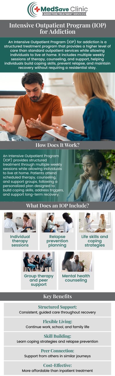 What is an Intensive Outpatient Program (IOP) for addiction? How does an IOP differ from inpatient treatment? What are the benefits of an Intensive Outpatient Program for addiction? How long does an IOP for addiction last? For more information, contact us or request an appointment online. We are conveniently located at 246 E Campus View Blvd, Columbus, OH 43235, serving patients from Columbus OH, Flint OH, Galena OH, Powell OH, Westerville OH, and the surrounding areas.