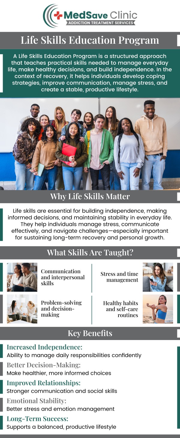 Common questions asked by patients: How can a Life Skills Education Program help with addiction recovery? What skills are taught in a Life Skills Education Program? Can a Life Skills Education Program improve job readiness and independence? Is the Life Skills Education Program available for family members as well? For more information, contact us or request an appointment online. We are conveniently located at 246 E Campus View Blvd, Columbus, OH 43235, serving patients from Columbus OH, Flint OH, Galena OH, Powell OH, Westerville OH, and the surrounding areas. Common questions asked by patients: How can a Life Skills Education Program help with addiction recovery? What skills are taught in a Life Skills Education Program? Can a Life Skills Education Program improve job readiness and independence? Is the Life Skills Education Program available for family members as well? For more information, contact us or request an appointment online. We are conveniently located at 246 E Campus View Blvd, Columbus, OH 43235, serving patients from Columbus OH, Flint OH, Galena OH, Powell OH, Westerville OH, and the surrounding areas.
