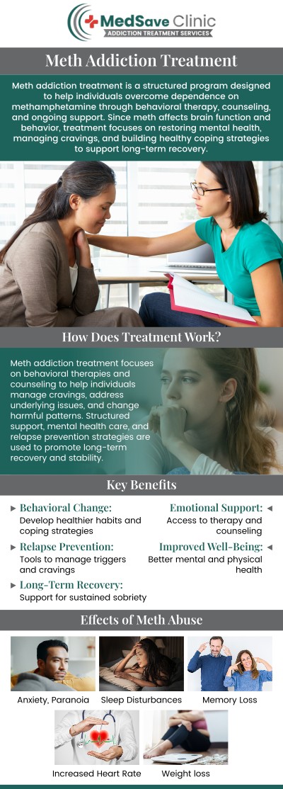 Common questions asked by patients: What is meth addiction? What are the symptoms of meth addiction? How is meth addiction treated? How long does meth addiction treatment take? For more information, contact us or request an appointment online. We are conveniently located at 246 E Campus View Blvd, Columbus, OH 43235, serving patients from Columbus OH, Flint OH, Galena OH, Powell OH, Westerville OH, and the surrounding areas.
