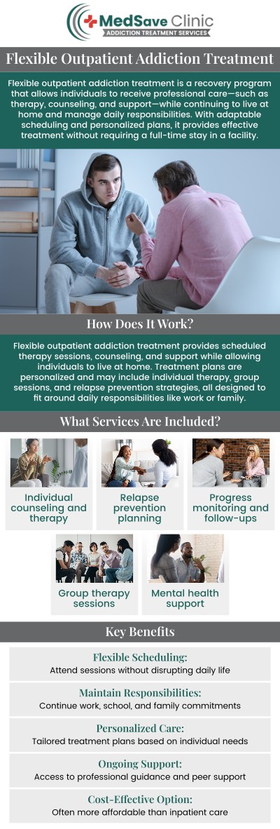 At MedSave Clinic, our team understands the importance of flexibility when it comes to addiction recovery. Our outpatient programs are designed to fit around your busy lifestyle, allowing you to receive effective treatment while balancing work, school, and family commitments. With personalized care, our team works with you to create a schedule that accommodates your needs. Contact us today or schedule an appointment today. We are conveniently located at 246 E Campus View Blvd, Columbus, OH 43235.